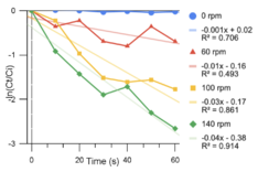 Draft Zhao 757673097-image22-c.png