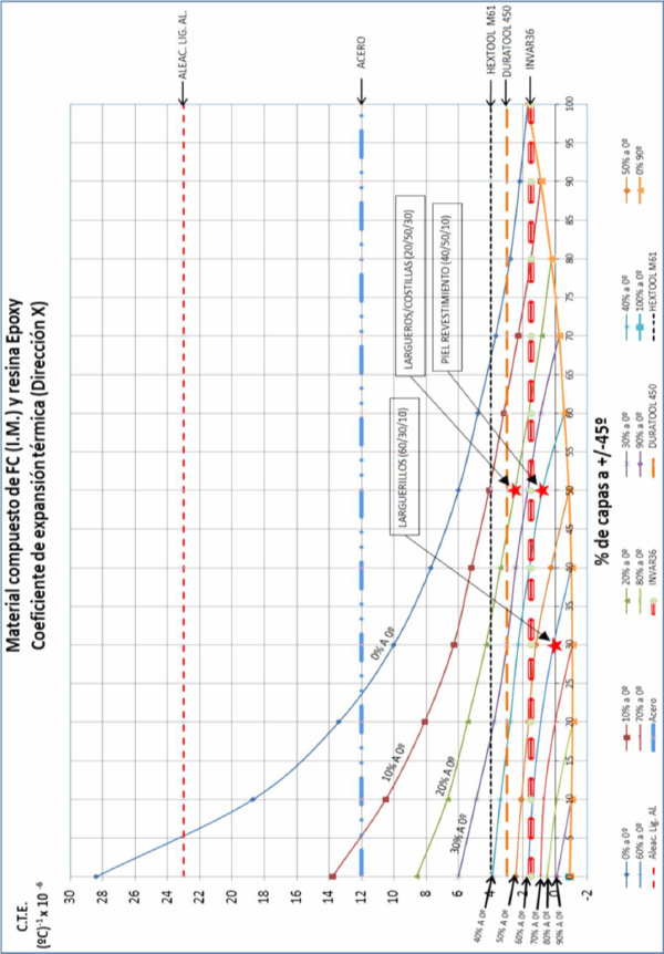 Galiana 2019a-image8.png