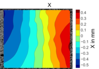 Review 824132888298-image35.png