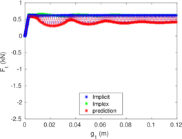 Draft Content 325409517-monograph-Contact Implex1 2.png