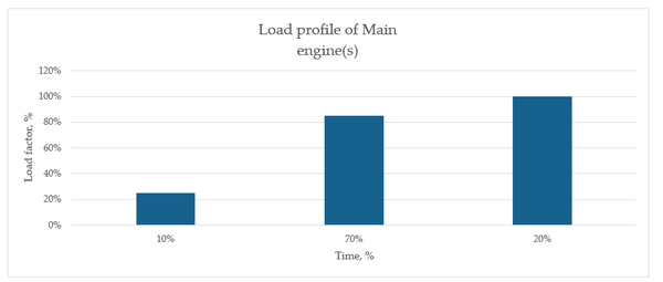 Draft Garcia-Espinosa 662897246-image7.png