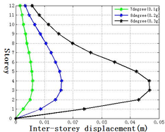 Draft Liu 754106674-image19.png