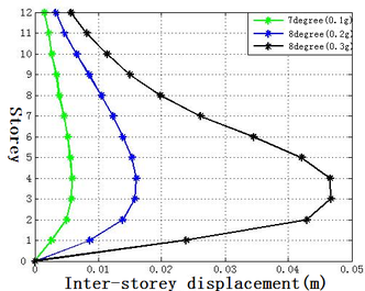 Draft Liu 754106674-image19.png