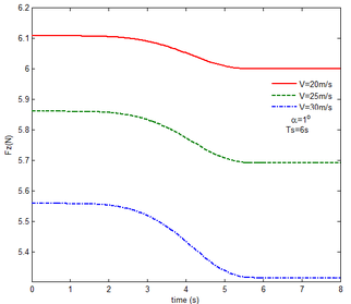 Draft NI 433889080-image130.png