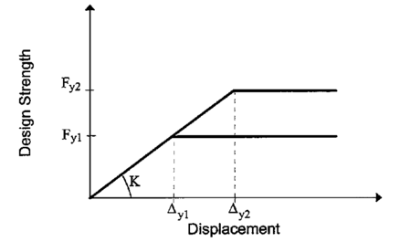 Draft Samper 161526550-image10-c.png