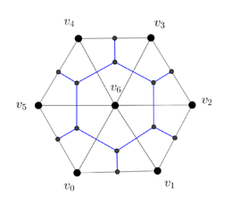 Review 239195285364 6131 NewHexagonalMesh01.png