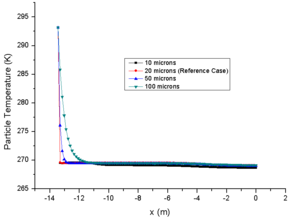 Review 334534769412-image59-c.png