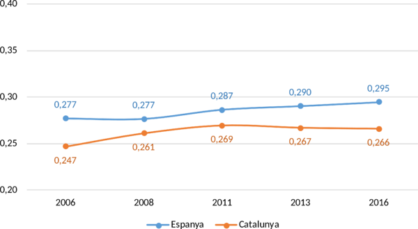 Trullen et al 2018a-image10.png