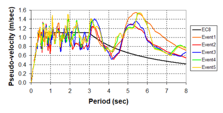 Draft Samper 432909089-monograph-image218.png