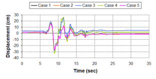 Draft Samper 432909089-monograph-image285.png