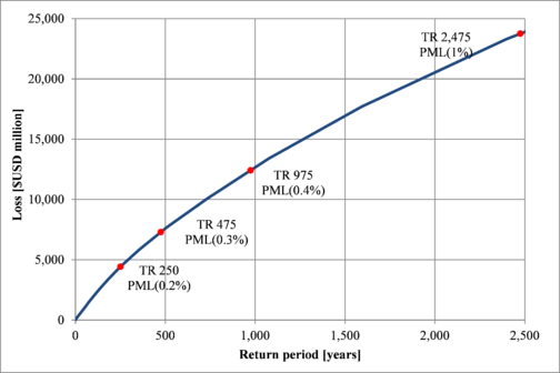 Draft Samper 474784898 8938 monograph-image105.png
