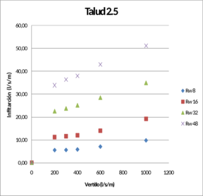 Draft Samper 720215472-image128-c.png