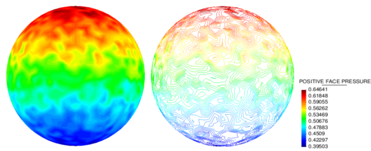 Results of pressure mapping by RBF method - The results for two different radial basis functions are shown.