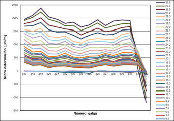 Draft Samper 923470888 4113 Figura11.png