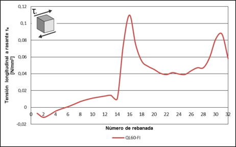 Draft Samper 923470888 8310 Figura7c.png