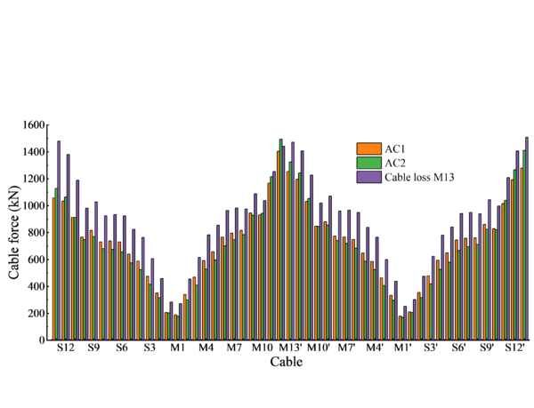 Draft Zheng 398024113-image26-c.png