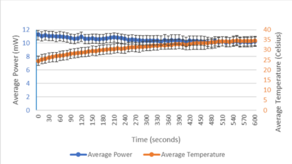 Graph1.png