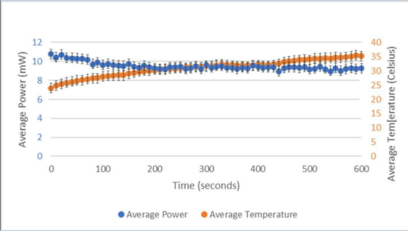 Graph 2.png