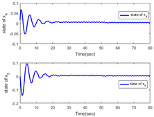 Review 187843964202-image265.png