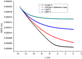 Review 334534769412-image49-c.png