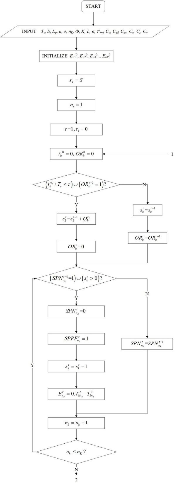 Review 510195169132-image58.jpeg