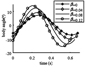 Review 801861383672-image66.png