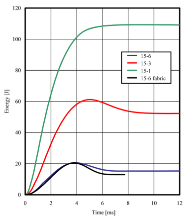 Riera et al 2017a 6392 test-image11.png