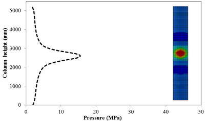 Abedini et al 2017a 3787 10c.png