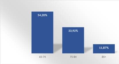 Bosch-Princep 2018a-image3.png