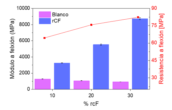 Captura de pantalla 2022-11-10 223527.png