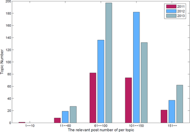 Draft LIN 956018287-image8.png