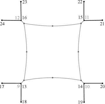 Updated geometry of the membrane and surrounding cable