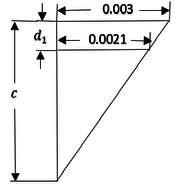 Demostración 3.1 para el Caso 3 de columnas rectangulares