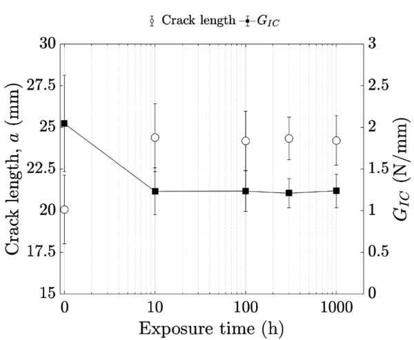 Manterola et al 2021a-image8-c.png