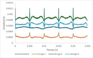 Review 217131528723 3069 Arrugas-imagen 5.png