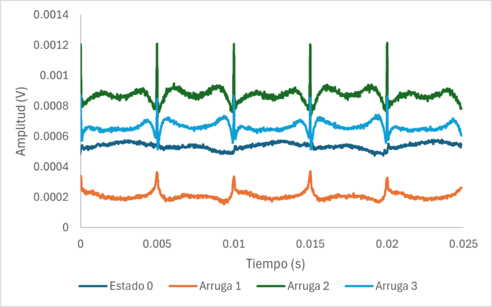 Review 217131528723 3069 Arrugas-imagen 5.png