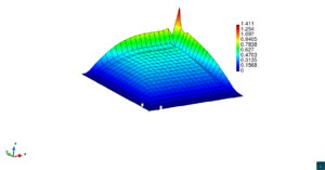 Capas_Ej4/Ej4_capas_OSS_q1