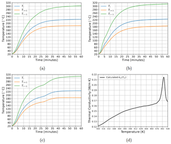 Review 875608470756-image11.png