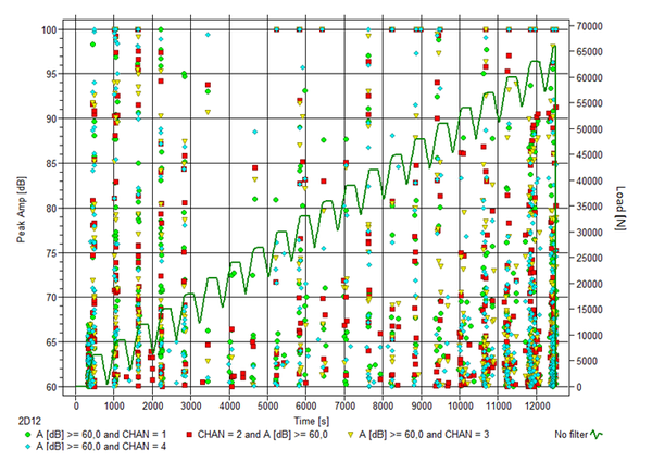 Zurbitu et al 2021a-image10.png