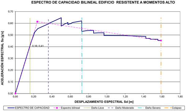Draft BERMUDEZ MEJIA 194130878-image16.png