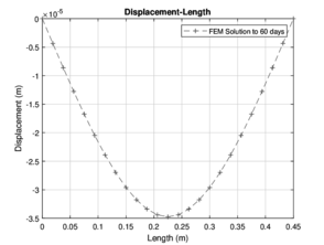 Draft Guzman Torres 731330306-fig06.png
