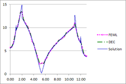 Draft Herrera 374200823-Fig 24 HuevoFluxCrossSection02.png