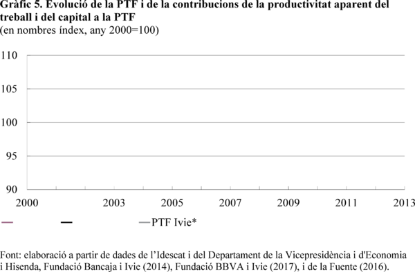 Draft Mussons Olivellla 303156378-image10.png