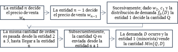 Draft Pena Orozco 801879895-image6-c.png
