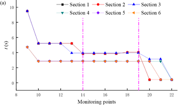 Review 278748306678-image23-c.png