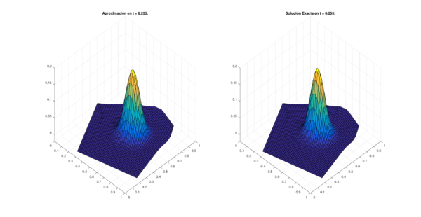 Review 589691150467-test-fig14.png