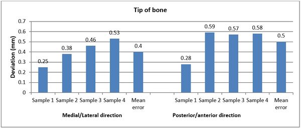 Review 645432982081-image55.jpeg