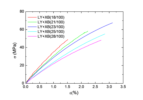 Toribio et al 2019b-image10-c.png