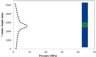 Abedini et al 2017a 6972 10b.png