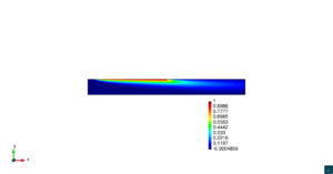 Ejemplo_practico/ASGS_Q3